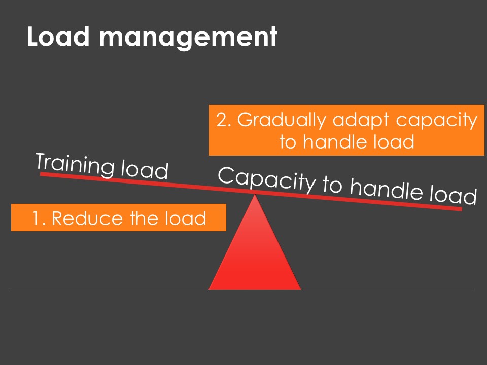 Load Management -